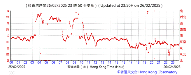 A graph showing the time of a stock market
AI-generated content may be incorrect.